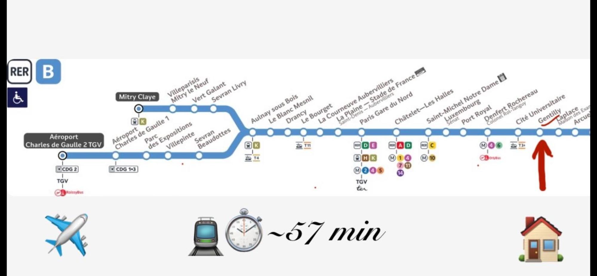 Paris Sud-Porte De Gentilly Mignon T2 250 M De Paris Kültér fotó